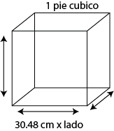 pies cúbicos equivale a un cubo de 30.48 cm por lado